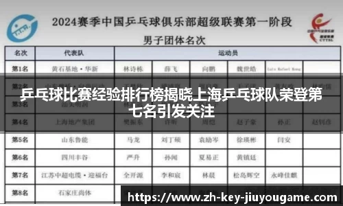 九游体育平台