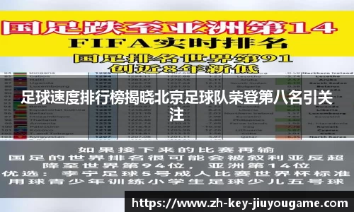 足球速度排行榜揭晓北京足球队荣登第八名引关注