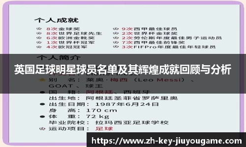 英国足球明星球员名单及其辉煌成就回顾与分析